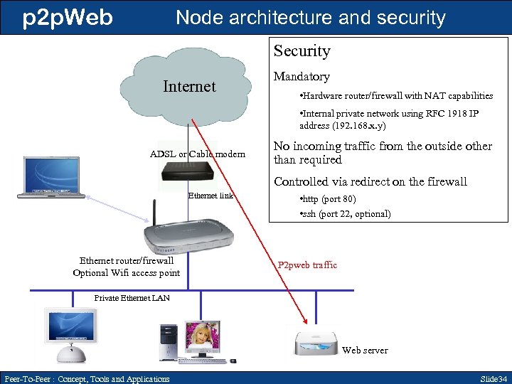 p 2 p. Web Node architecture and security Security Internet Mandatory • Hardware router/firewall