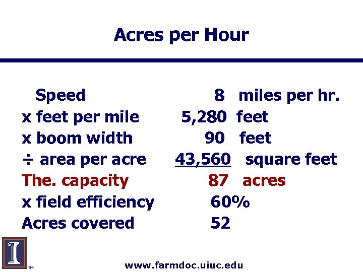 Acres per Hour Speed x feet per mile x boom width ÷ area per