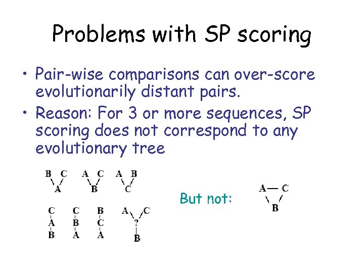 Problems with SP scoring • Pair-wise comparisons can over-score evolutionarily distant pairs. • Reason:
