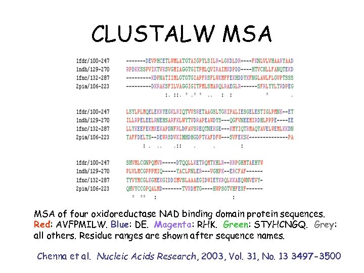 CLUSTALW MSA of four oxidoreductase NAD binding domain protein sequences. Red: AVFPMILW. Blue: DE.