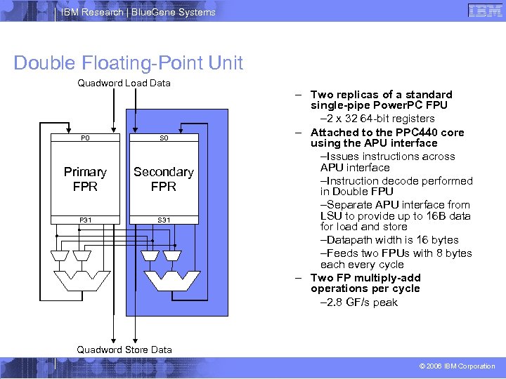 IBM Research | Blue. Gene Systems Double Floating-Point Unit Quadword Load Data P 0