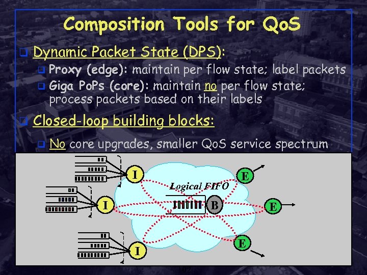 Composition Tools for Qo. S q Dynamic Packet State (DPS): Proxy (edge): maintain per