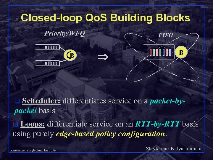 Closed-loop Qo. S Building Blocks Priority/WFQ B FIFO B Scheduler: differentiates service on a