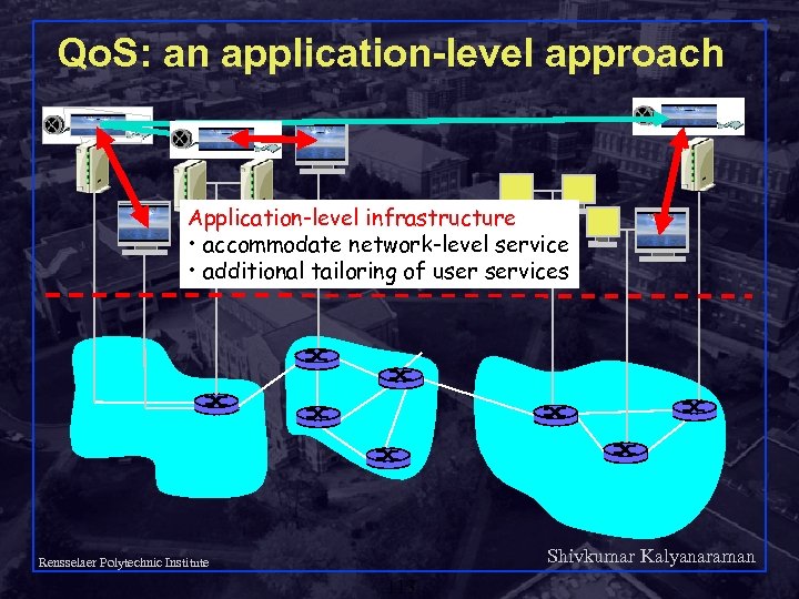 Qo. S: an application-level approach Application-level infrastructure • accommodate network-level service • additional tailoring