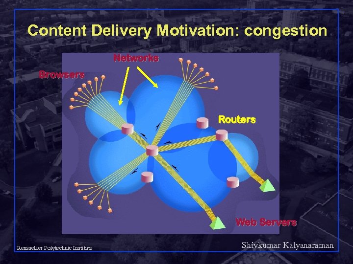 Content Delivery Motivation: congestion Networks Browsers Routers Web Servers Shivkumar Kalyanaraman Rensselaer Polytechnic Institute