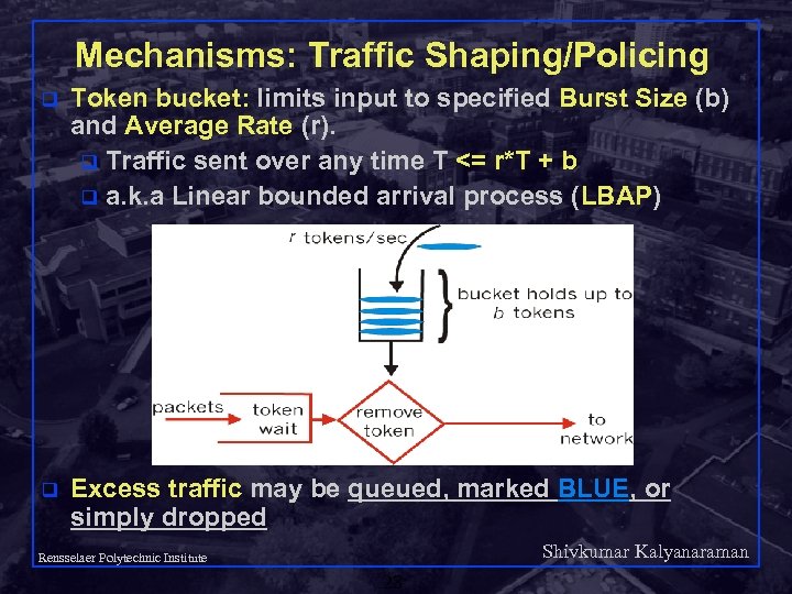 Mechanisms: Traffic Shaping/Policing q Token bucket: limits input to specified Burst Size (b) and