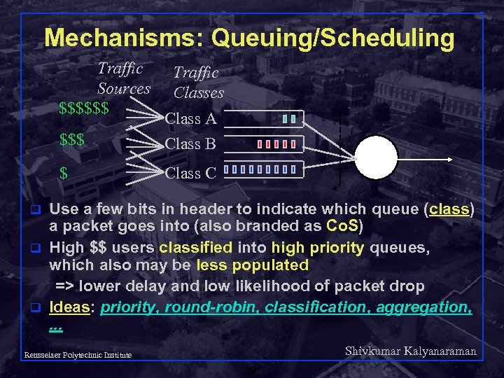 Mechanisms: Queuing/Scheduling Traffic Sources $$$$$$ Traffic Classes $$$ $ q q q Class A