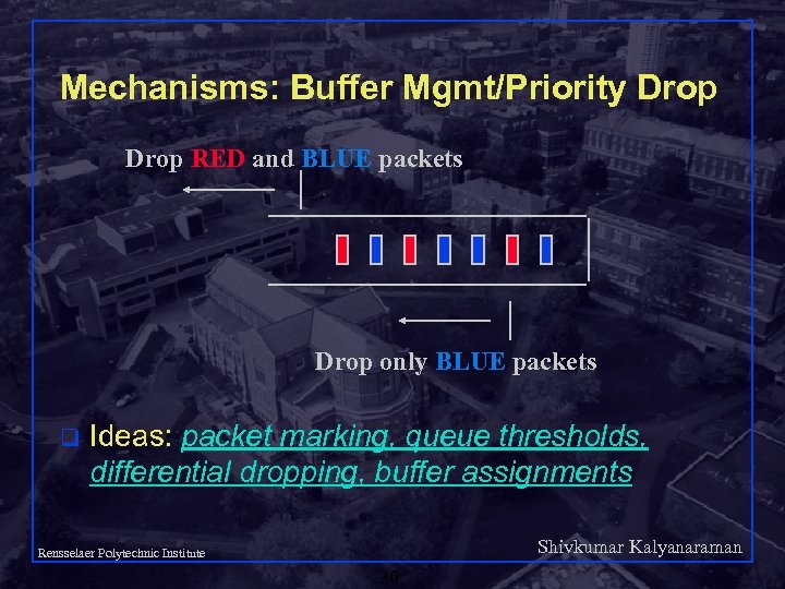 Mechanisms: Buffer Mgmt/Priority Drop RED and BLUE packets Drop only BLUE packets q Ideas: