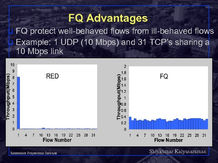 FQ Advantages FQ protect well-behaved flows from ill-behaved flows q Example: 1 UDP (10