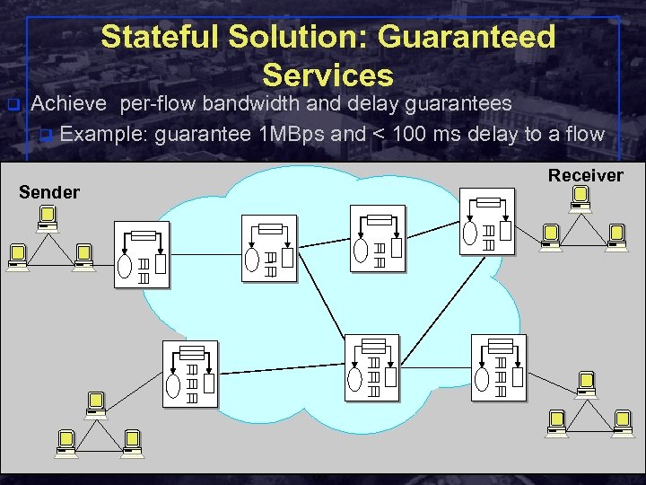 Stateful Solution: Guaranteed Services q Achieve per-flow bandwidth and delay guarantees q Example: guarantee