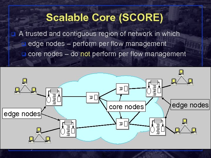 Scalable Core (SCORE) q A trusted and contiguous region of network in which q