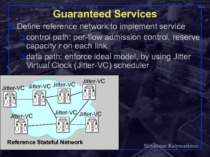 Guaranteed Services q Define reference network to implement service q control path: per-flow admission