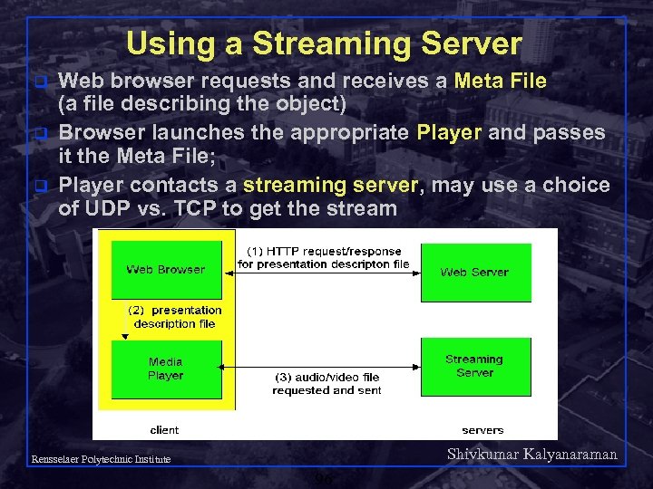 Using a Streaming Server q q q Web browser requests and receives a Meta