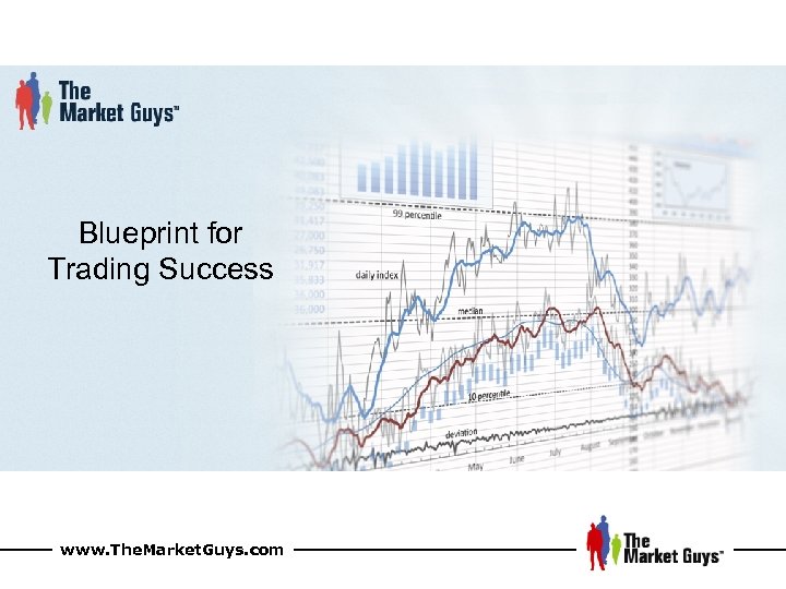 Blueprint for Trading Success www. The. Market. Guys. com 