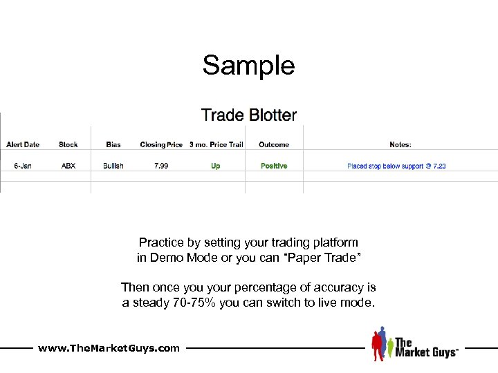 Sample Practice by setting your trading platform in Demo Mode or you can “Paper