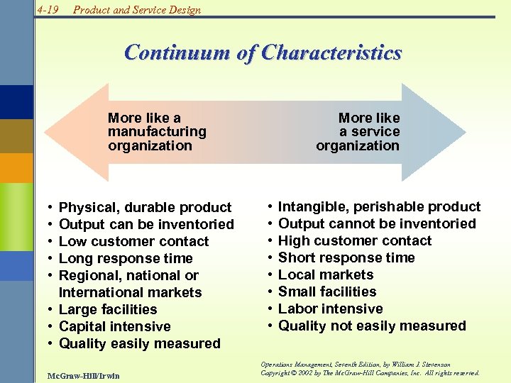 4 -19 Product and Service Design Continuum of Characteristics More like a manufacturing organization