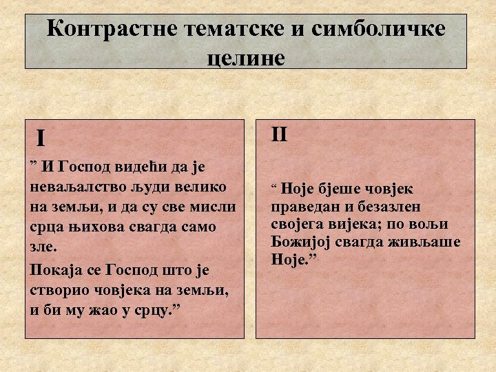 Контрастне тематске и симболичке целине I ” И Господ видећи да је неваљалство људи