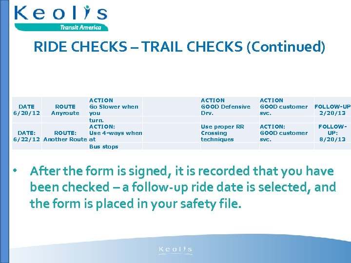 RIDE CHECKS – TRAIL CHECKS (Continued) ACTION Go Slower when you turn. ACTION: DATE: