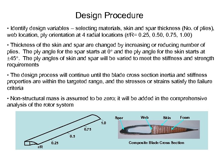 Design Procedure • Identify design variables – selecting materials, skin and spar thickness (No.