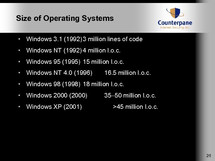 Size of Operating Systems • Windows 3. 1 (1992) 3 million lines of code