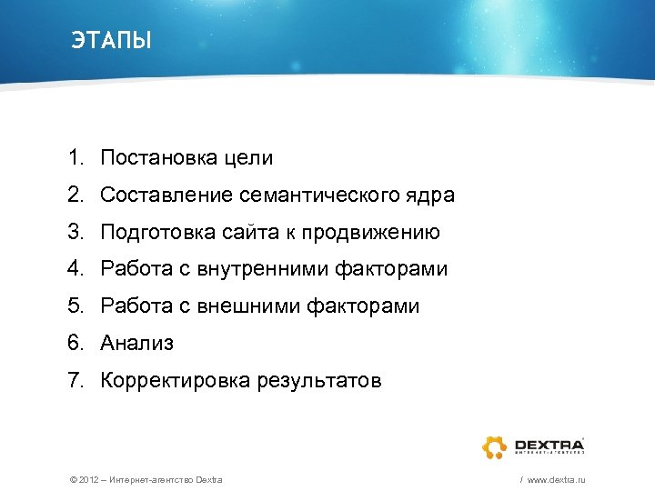 ЭТАПЫ 1. Постановка цели 2. Составление семантического ядра 3. Подготовка сайта к продвижению 4.