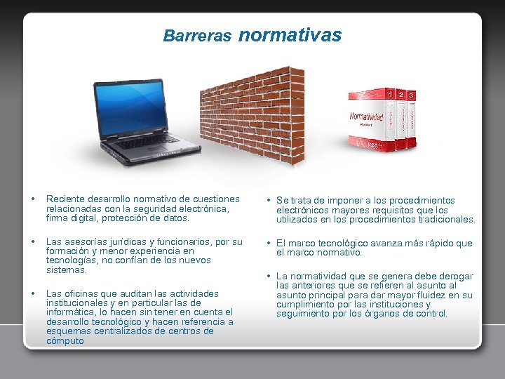 Barreras normativas • Reciente desarrollo normativo de cuestiones relacionadas con la seguridad electrónica, firma