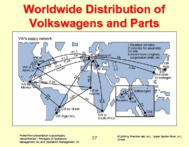 Worldwide Distribution of Volkswagens and Parts Power. Point presentation to accompany Heizer/Render - Principles