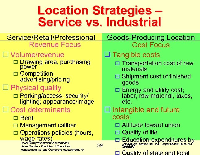 Location Strategies – Service vs. Industrial Service/Retail/Professional Revenue Focus o Volume/revenue Goods-Producing Location Cost