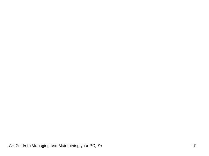 A+ Guide to Managing and Maintaining your PC, 7 e 15 