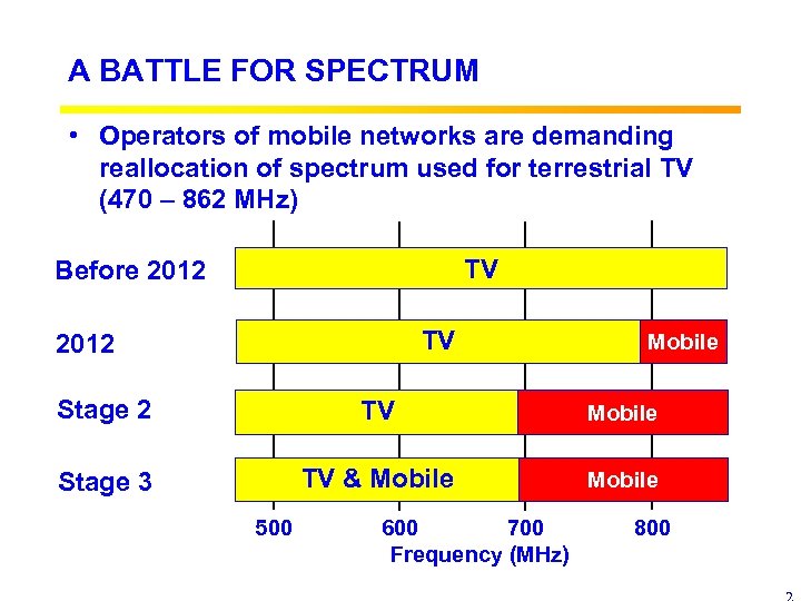 A BATTLE FOR SPECTRUM • Operators of mobile networks are demanding reallocation of spectrum