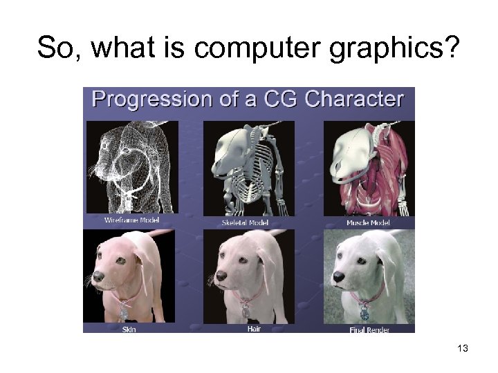 So, what is computer graphics? 13 