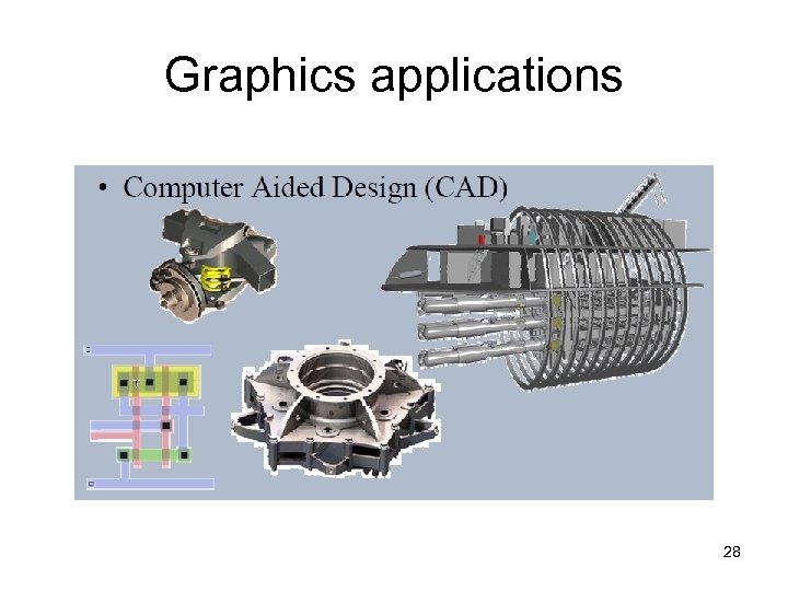 Graphics applications 28 