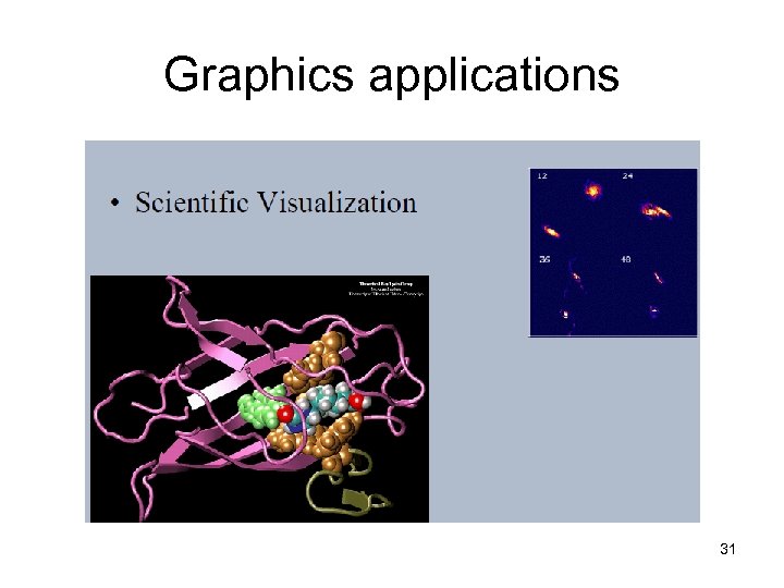Graphics applications 31 
