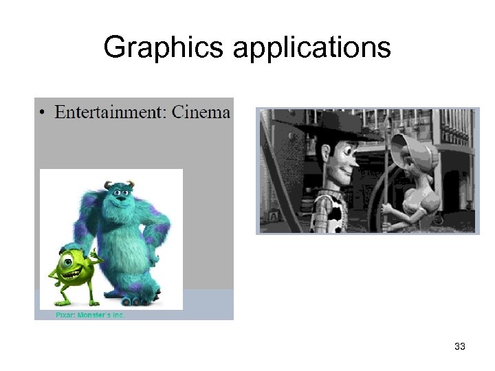 Graphics applications 33 