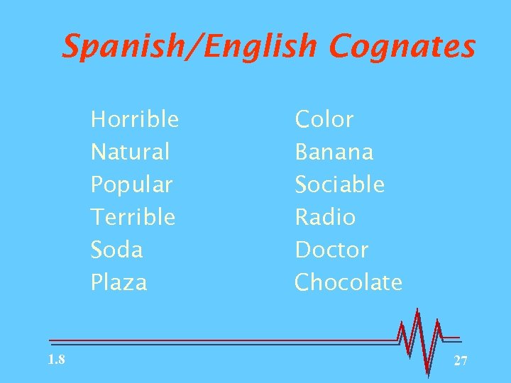 Spanish/English Cognates Horrible Natural Popular Terrible Soda Plaza 1. 8 Color Banana Sociable Radio