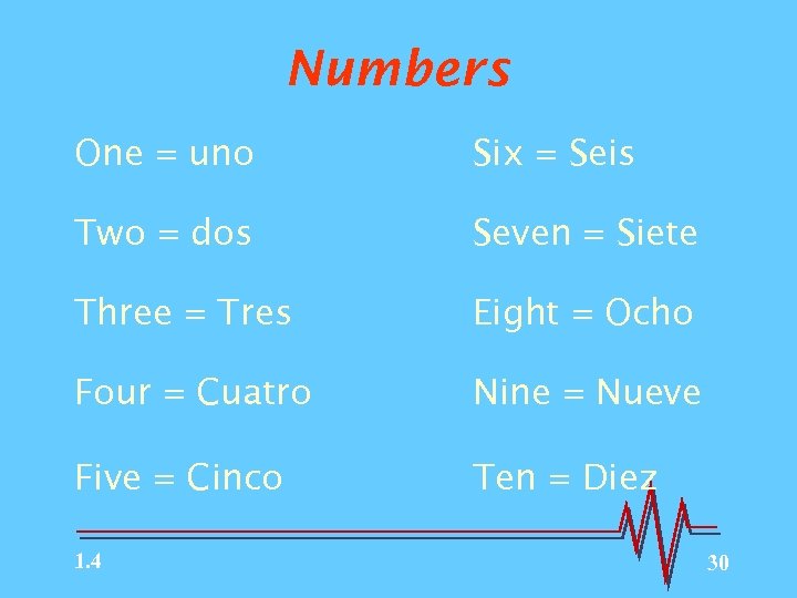 Numbers One = uno Six = Seis Two = dos Seven = Siete Three