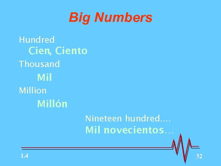 Big Numbers Hundred Cien, Ciento Thousand Million Millón Nineteen hundred. . Mil novecientos… 1.