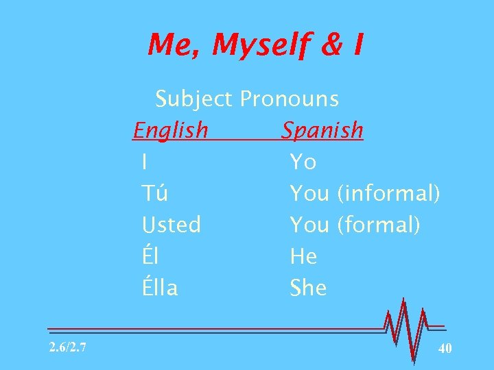 Me, Myself & I Subject Pronouns English Spanish I Yo Tú You (informal) Usted