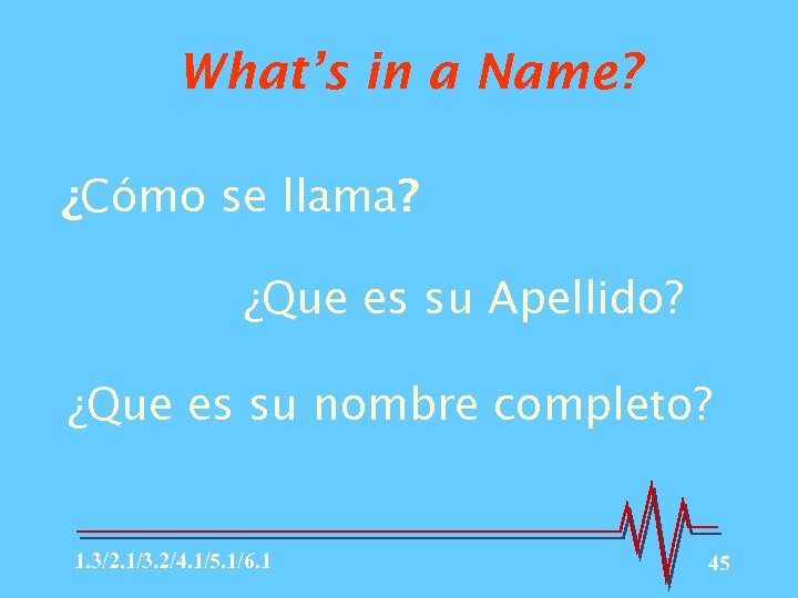 What’s in a Name? ¿Cómo se llama? ¿Que es su Apellido? ¿Que es su