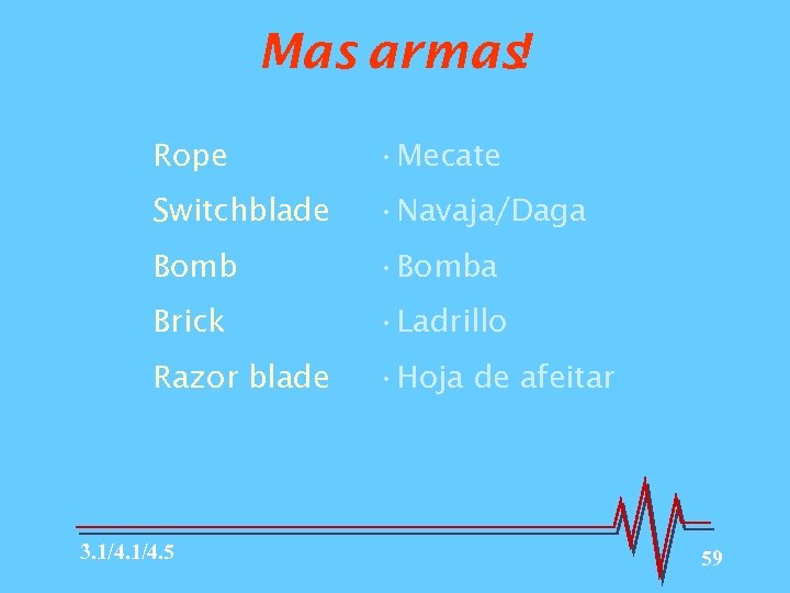 Mas armas! Rope • Mecate Switchblade • Navaja/Daga Bomb • Bomba Brick • Ladrillo