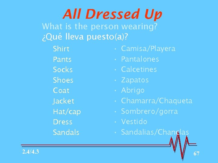 All Dressed Up What is the person wearing? ¿Qué lleva puesto(a)? Shirt Pants Socks