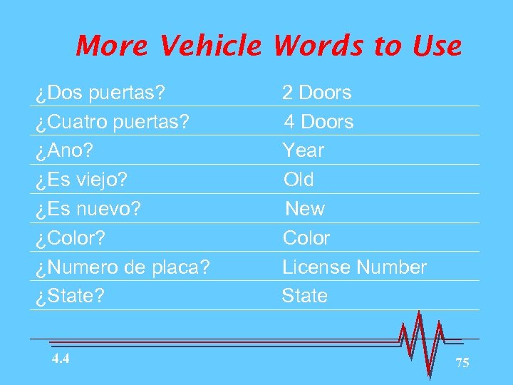 More Vehicle Words to Use ¿Dos puertas? 2 Doors ¿Cuatro puertas? 4 Doors ¿Ano?