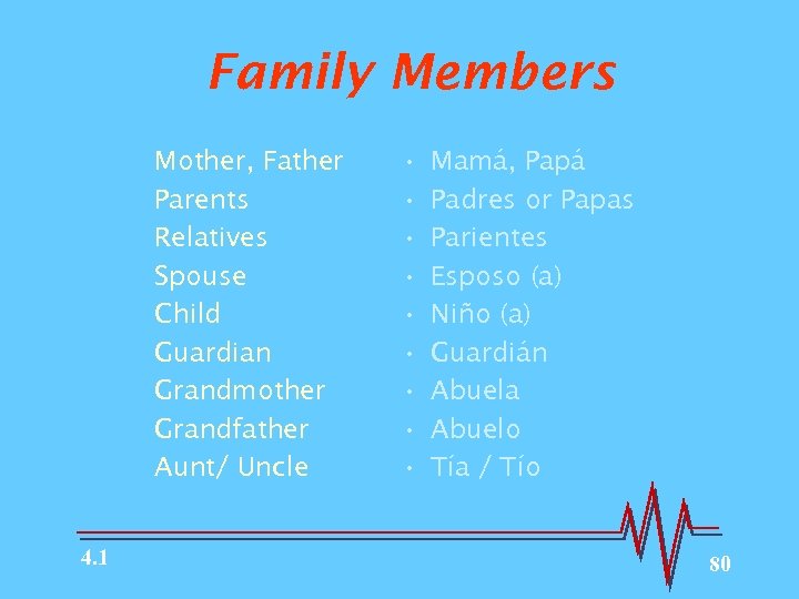 Family Members Mother, Father Parents Relatives Spouse Child Guardian Grandmother Grandfather Aunt/ Uncle 4.