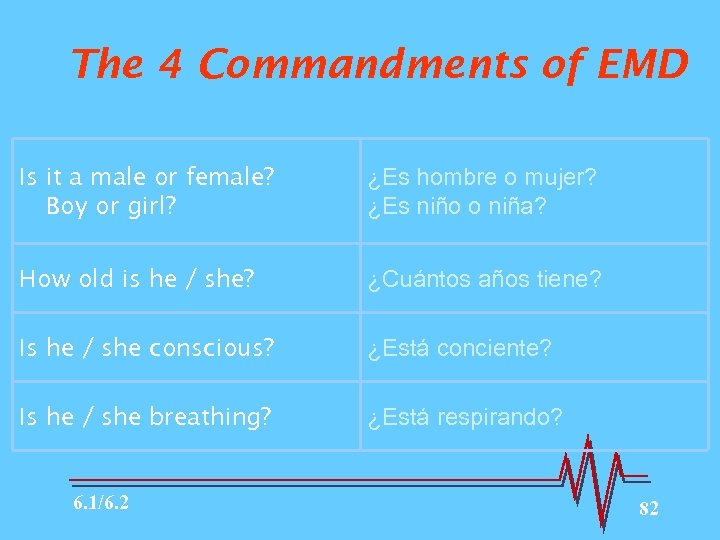 The 4 Commandments of EMD Is it a male or female? Boy or girl?