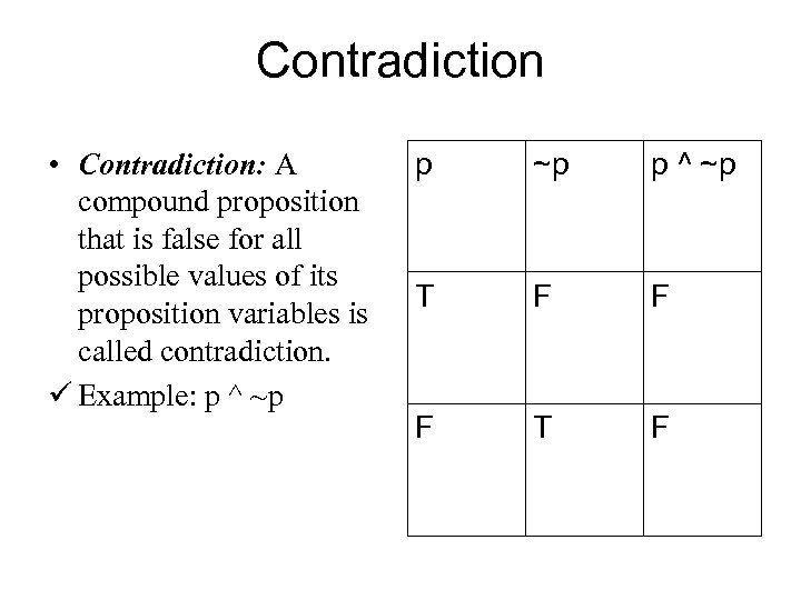 Contradiction • Contradiction: A compound proposition that is false for all possible values of