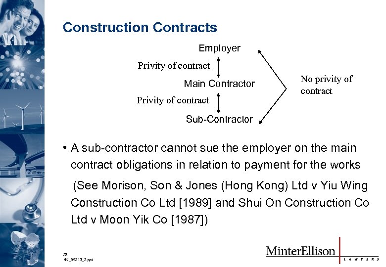 Construction Contracts Employer Privity of contract Main Contractor Privity of contract No privity of