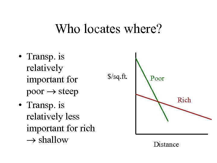 Who locates where? • Transp. is relatively important for poor steep • Transp. is