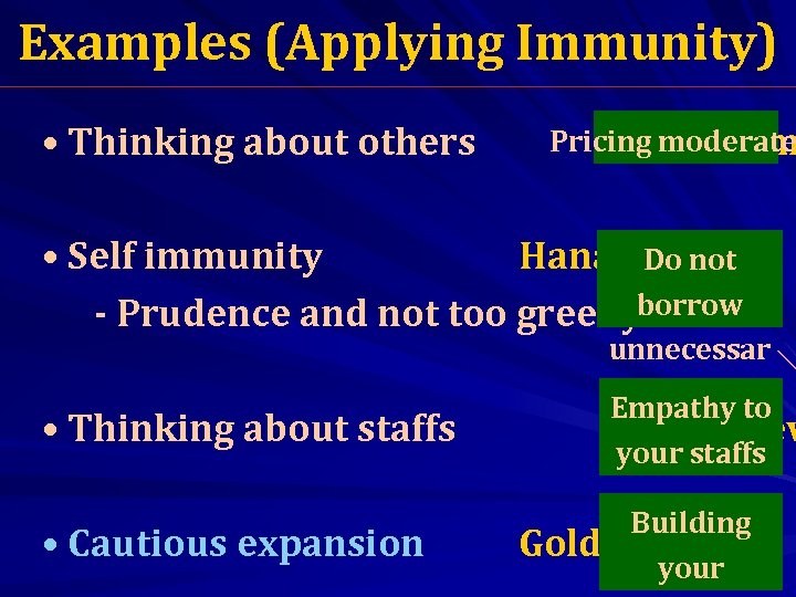 Examples (Applying Immunity) • Thinking about others Pricing moderate Saha Farm • Self immunity