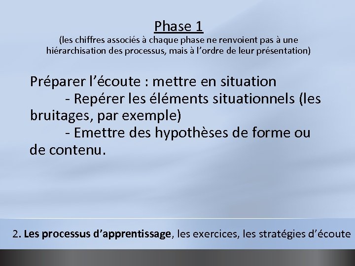 Phase 1 (les chiffres associés à chaque phase ne renvoient pas à une hiérarchisation