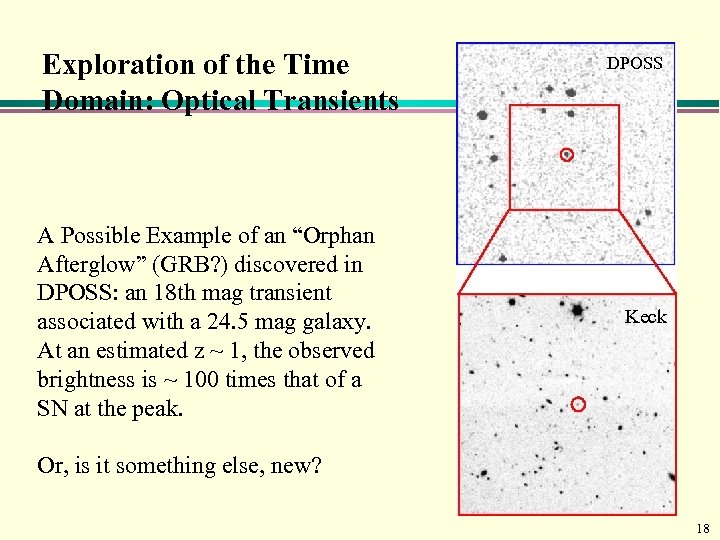 Exploration of the Time Domain: Optical Transients A Possible Example of an “Orphan Afterglow”